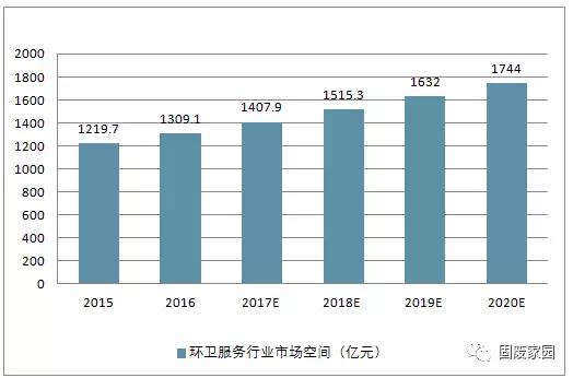 2019年中国城镇人口_2019年中国旅游行业城镇人数达3677百万人,农村人数达1324百(3)